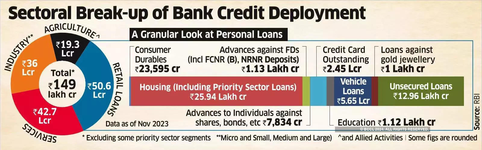  Unlocking Financial Opportunities: How to Secure Approved Loans with Bad Credit